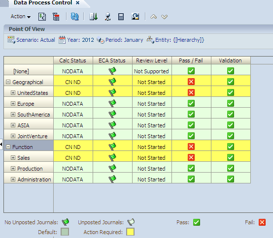 この画像には、プロセス・コントロール・ページが表示されています。