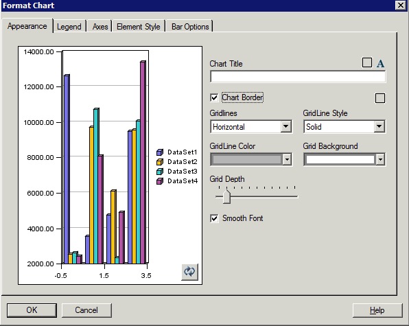元のチャート・エンジンにおける「表示形式」タブ 元のチャート・エンジンにおける「表示形式」タブ