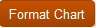 「チャートのフォーマット」ボタン 「チャートのフォーマット」ボタン