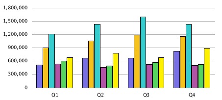 クラシック クラシック