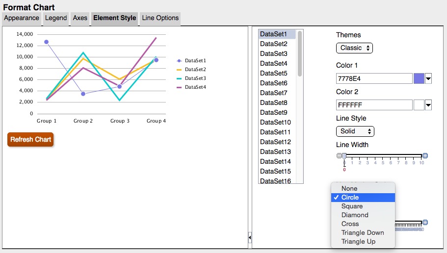 更新されたチャート・エンジンにおける「ライン・マーカーのスタイル」