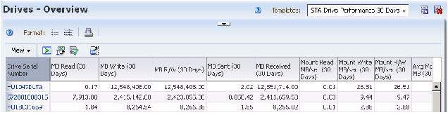 A continuación se muestra la descripción de exp_tmptdrvperf30daysd.jpg