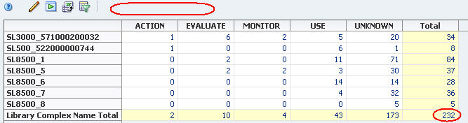 A continuación se muestra la descripción de exp_totaldrivesanlys.jpg