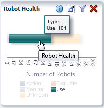 A continuación se muestra la descripción de qs_dashrobot.jpg