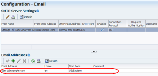 La description de email_addressdone.png est la suivante