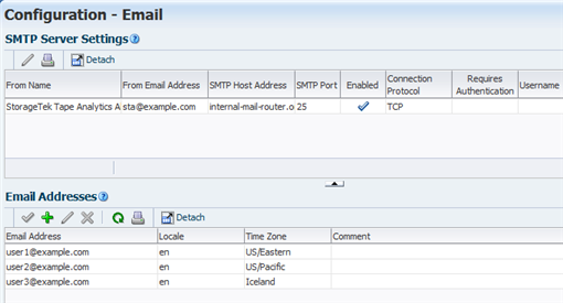 La description de email_allinfo.png est la suivante