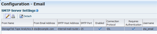 La description de email_smtpdone.png est la suivante