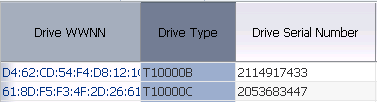 data_movecolumndone.pngの説明が続きます