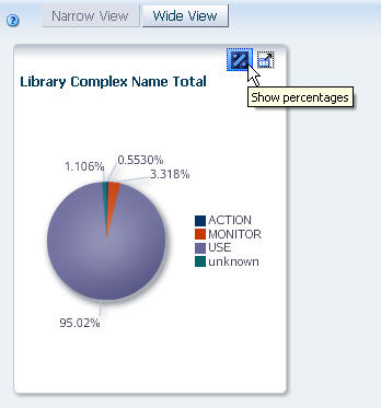 if_grpercentanlystoggle.jpgの説明が続きます