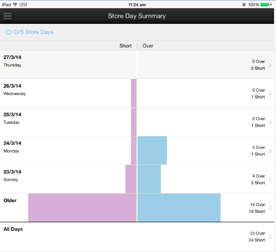 Surrounding text describes Figure 2-13 .