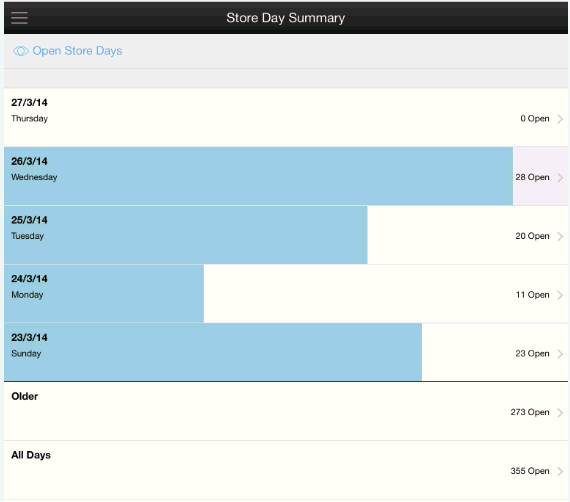 Surrounding text describes Figure 2-2 .