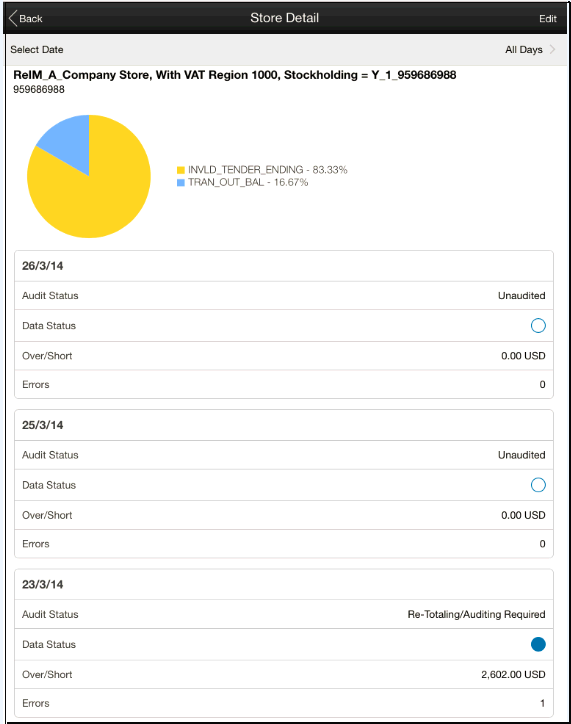 Surrounding text describes Figure 2-32 .