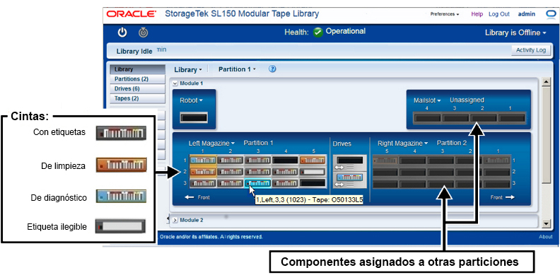 La imagen se describe en su totalidad en el texto adyacente.