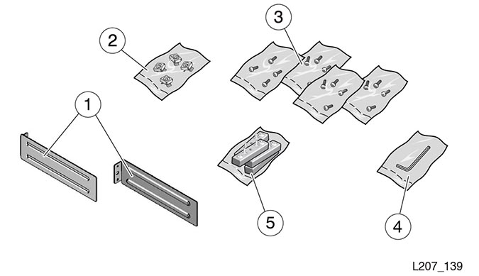 El texto adyacente describe Figura 3-3 .