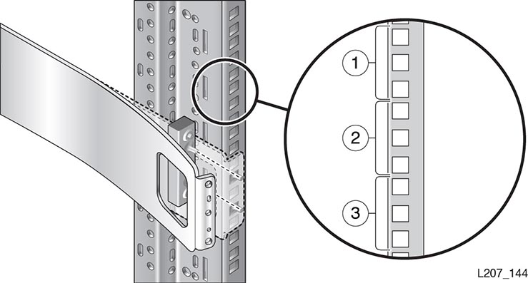 Il testo circostante descrive Figura 3-7 .