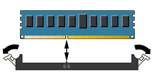 image:スロット内での DIMM の位置合わせを示す図。