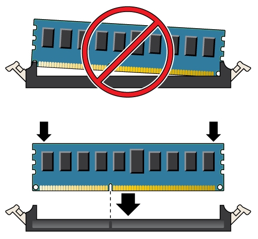 image:DIMM をそのスロットに正しく挿入する方法を示す図。