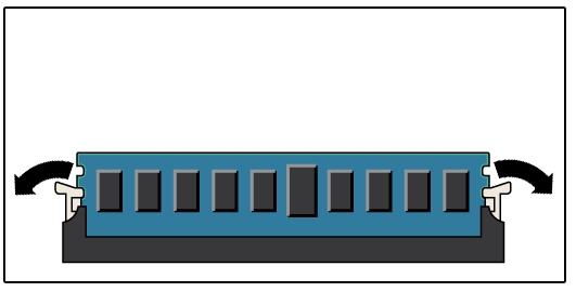 image:DIMM スロット取り外しレバーを示す図。