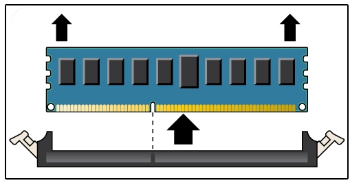 image:DIMM がそのスロットから取り外されるところを示す図。