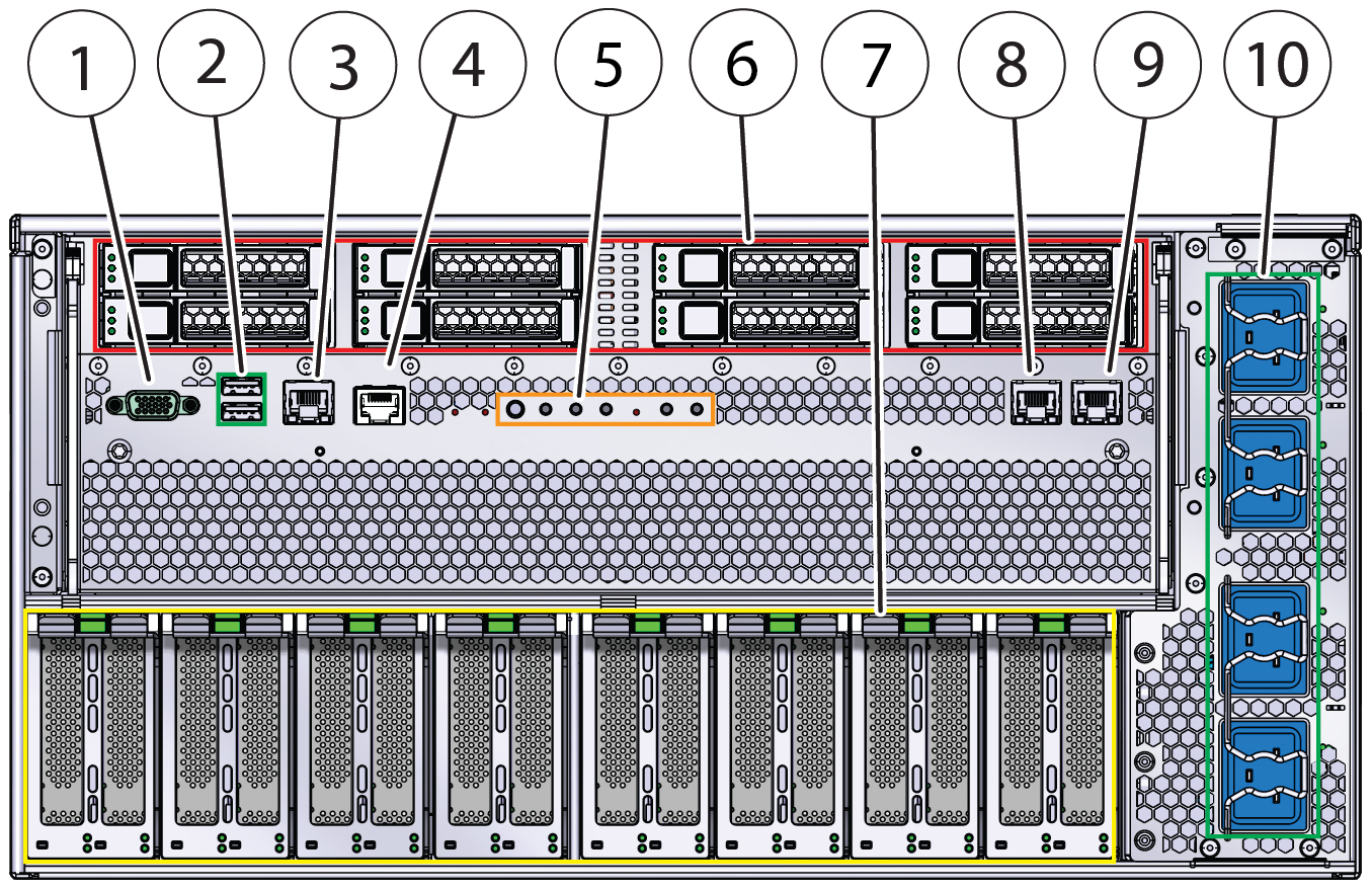 image:图中显示了带标注的后面板。