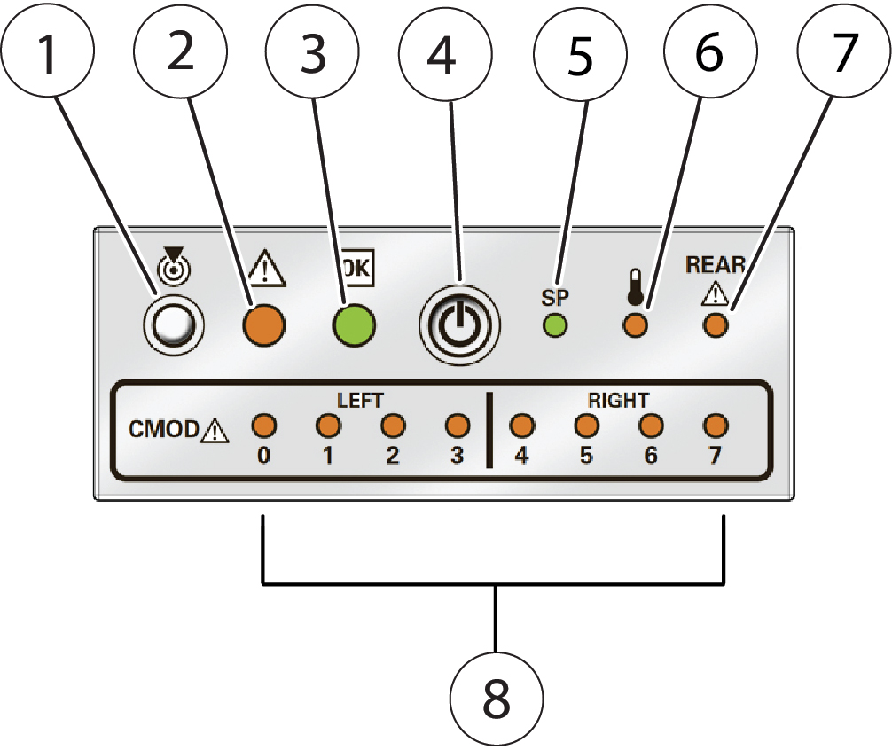 image:Imagen de controles e indicadores del panel frontal