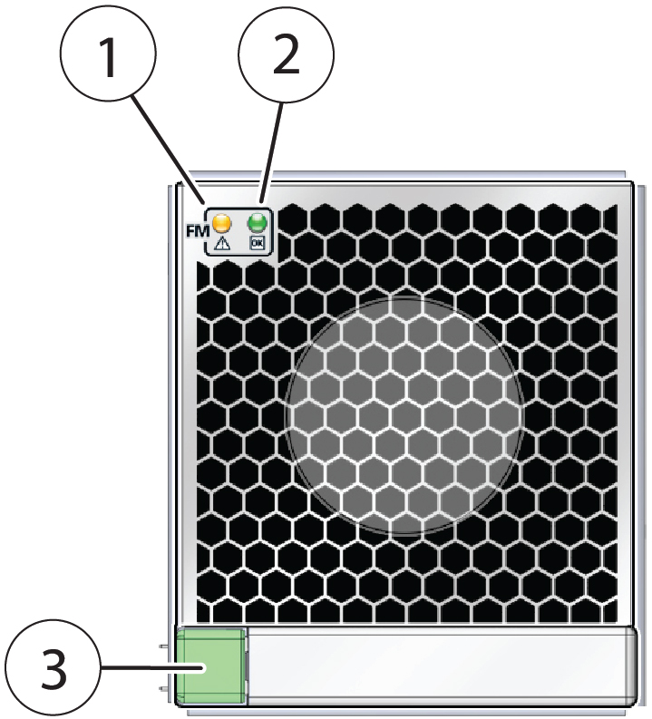 image:Imagen de controles e indicadores del módulo de ventiladores.