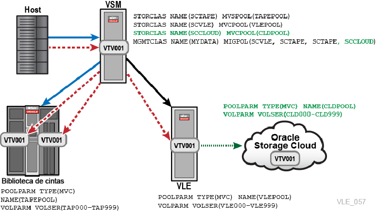El texto adyacente describe vle_057.png.