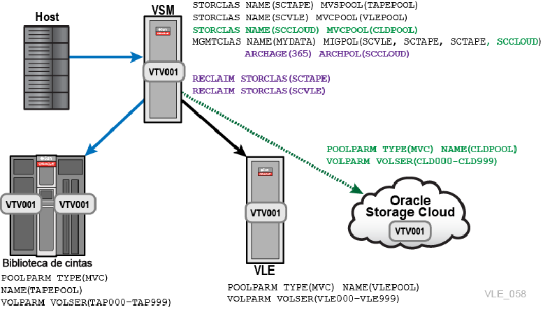 El texto adyacente describe vle_058.png.