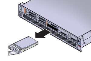 image:Illustration showing the Oracle 3.2 TB NVMe SSD removal                                         from the server front