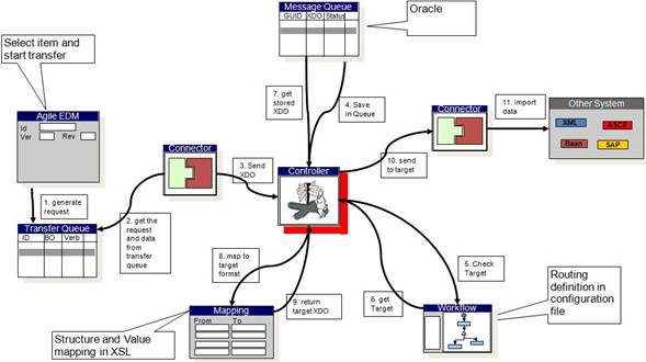 Surrounding text describes ch1002.jpg.