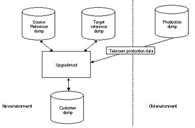 Surrounding text describes ch1001.jpg.