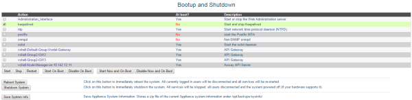 Start keepalived on boot