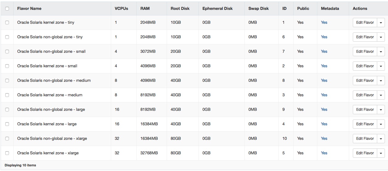 image:Shows flavors in Oracle OpenStack.