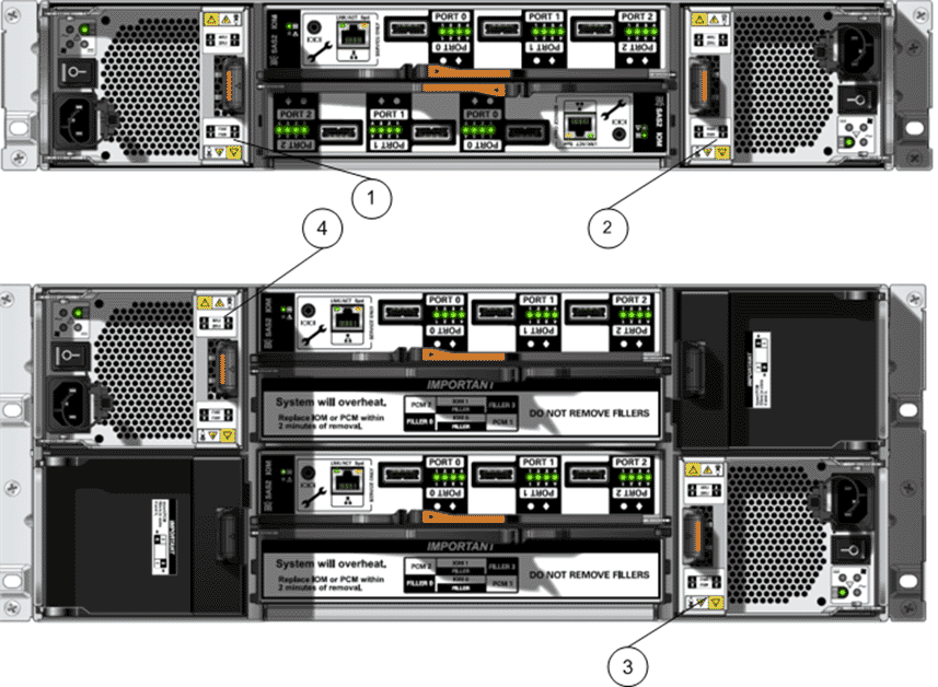 Power cooling modules (DE2-24P and DE2-24C Drive Enclosures)