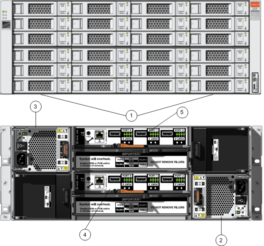 DE2-24C Drive Enclosure CRUs