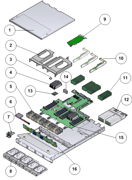 Exploded view of Pilot replaceable components