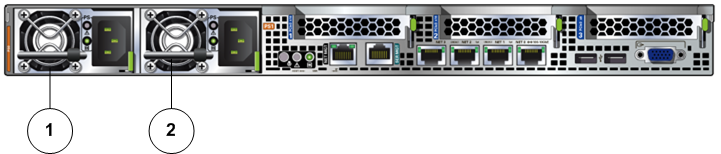 Location of the Pilot power supplies