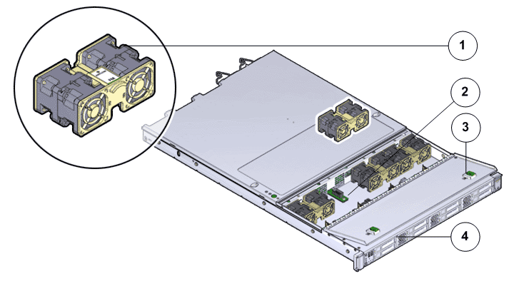Fan module location 