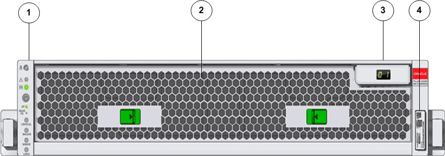 Front view of the Slammer indicating FRUs and CRUs