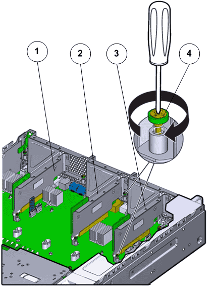 Captive
screws to secure risers to the motherboard