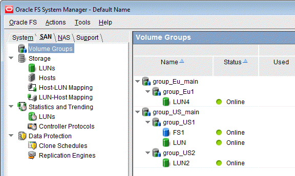 Nested volume groups