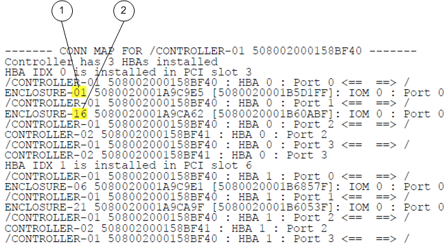 Chassis IDs displayed in the topology output