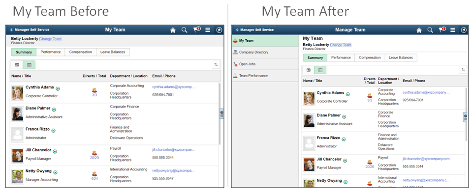 Scrollable in content area before and after optimization