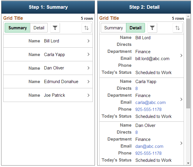 list view grids