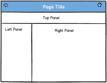 3-panel layout medium large form factor