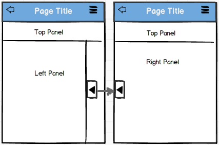 3-panel layout small form factor