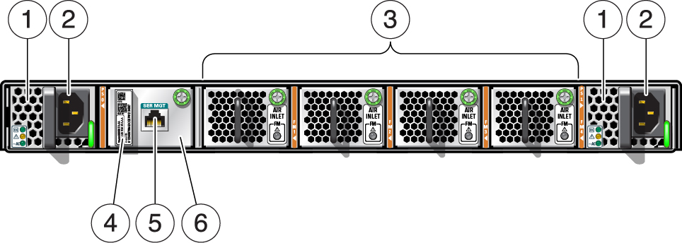 image:The illustration shows the front panel of the switch.