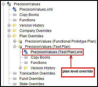 Precision Values rule override