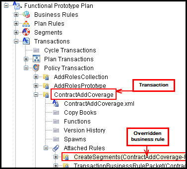 CreateSegment transaction and business rule