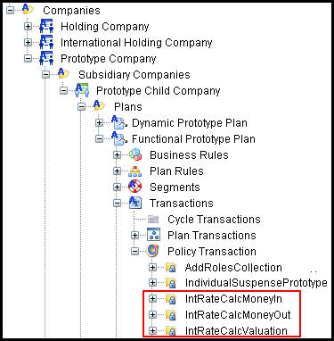 Fixed Rate Transactions